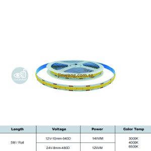 COB LED Strip 5m 12V 24V LMN