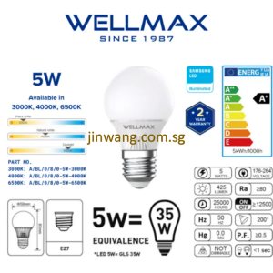 High Quality 5W E27 Samsung LED Bulb 6500K / 4000K / 3000K JWWM5WE27